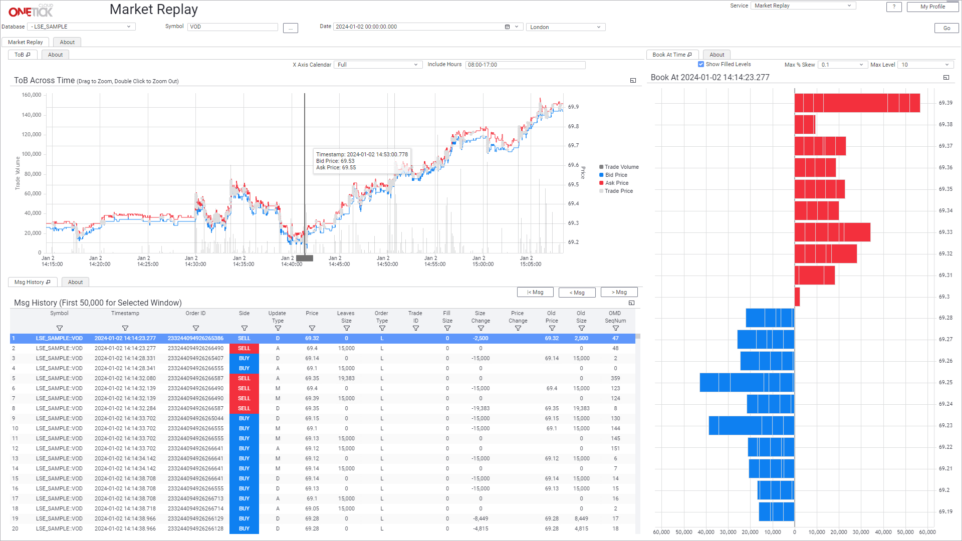 Market Replay
