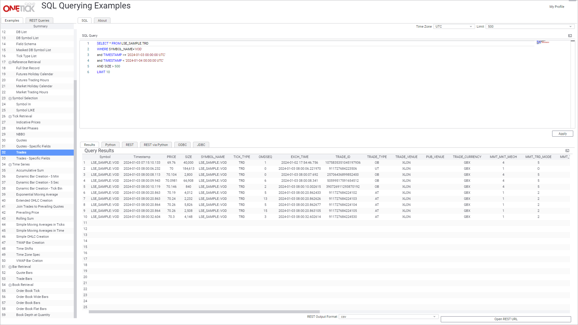 SQL Querying Examples
